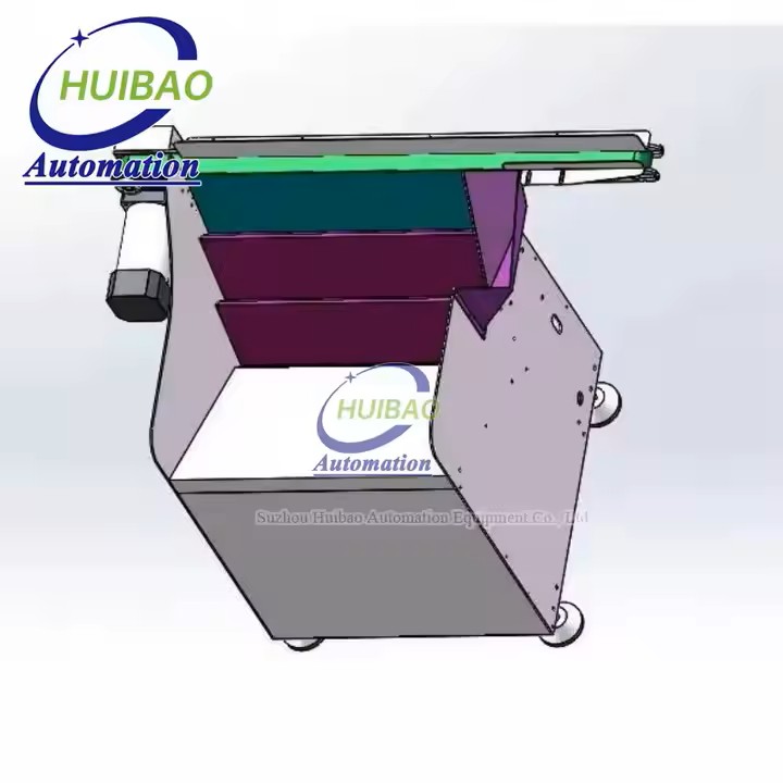 Step Feeder